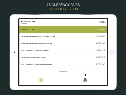 Forex Trade Calculator A Position Size Pip Value Trading Tool For The Fx Day Trader App Price Drops - 