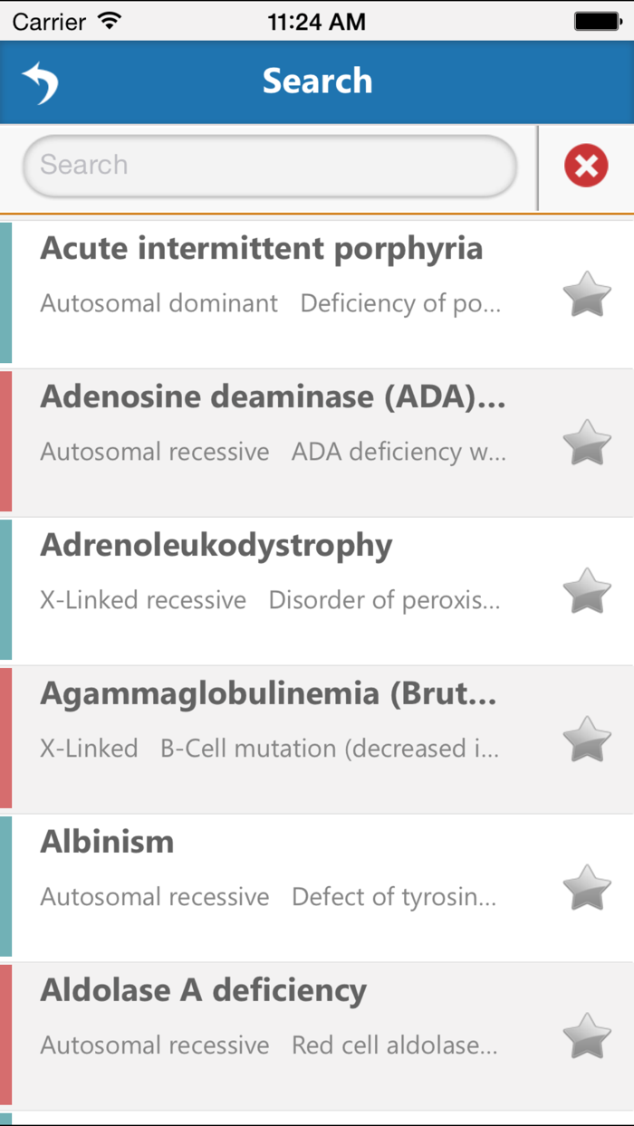 USMLE Step 1 Step 2 Genetic Inheritance and Gene Mutation – Autosomal ...