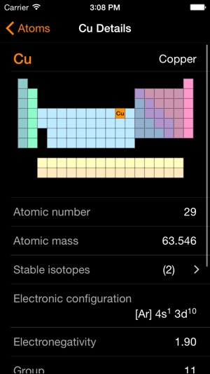 ChemTrix Chemistry Calculator(圖4)-速報App