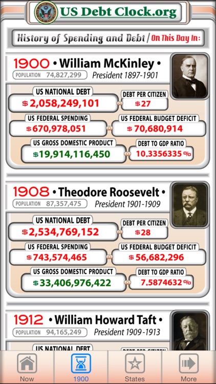 US Debt Clock .org