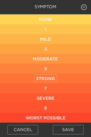 Zeebo RELIEF - Pure and Honest Placebo Designed for Short Term Symptom Relief screenshot 2