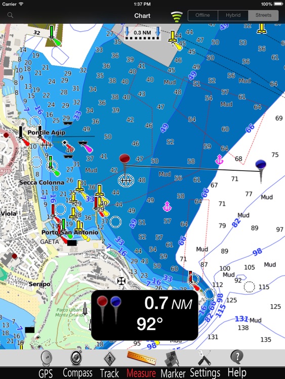 Lazio to Campania Charts Pro