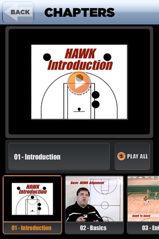 HAWK Offense: Scoring Playbook - with Coach Lason Perkins - Full Court Basketball Training Instruction screenshot 2