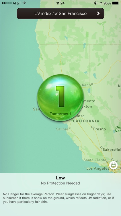 Ultraviolet ~ UV Index