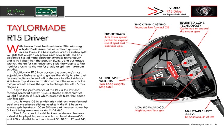 Discover Golf Magazine screenshot-3