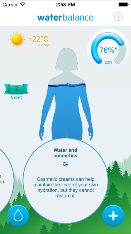 Waterbalance: best way to control level of water in your body