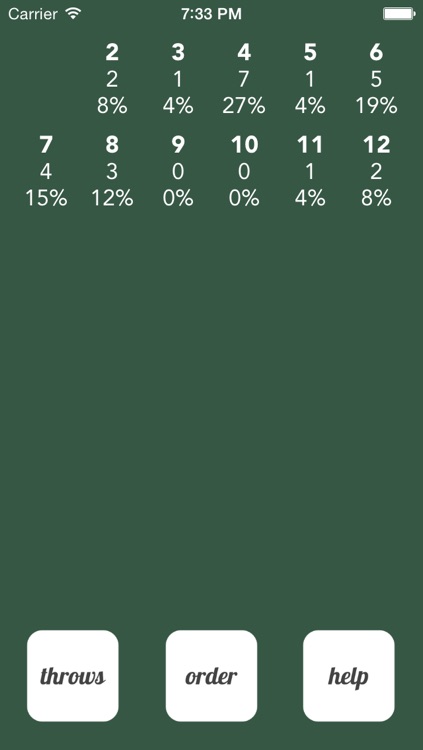 Throw Dice screenshot-3