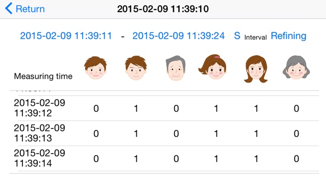 Easy Audience Analysis(圖5)-速報App