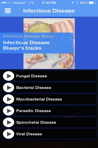 Infectious Disease Blueprint PANCE/PANRE Review screenshot 2