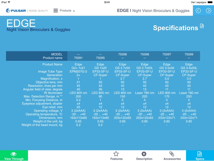 Pulsar Product Catalog 2015