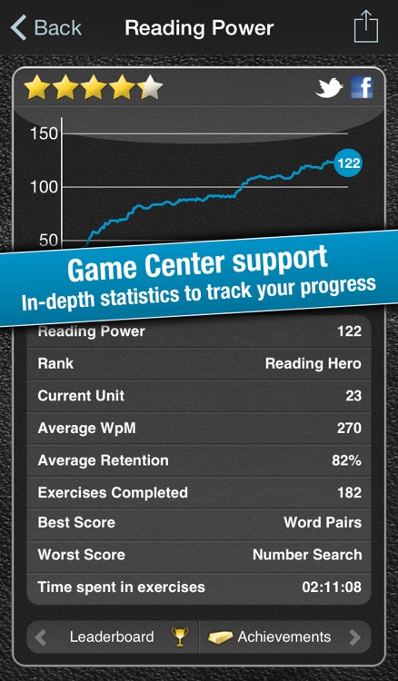 Reading Trainer for iPhone screenshot-4