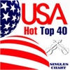 AMERICANTOP40 APP