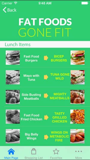 Healthy Recipes: Comfort Food Makeovers(圖2)-速報App