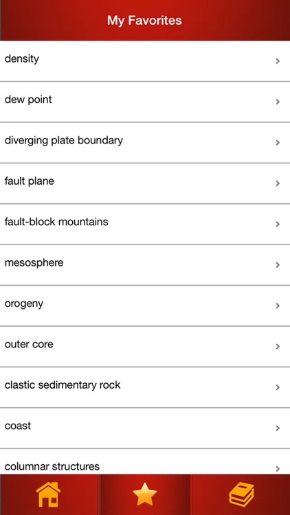 Earth Science & Geology Glossary