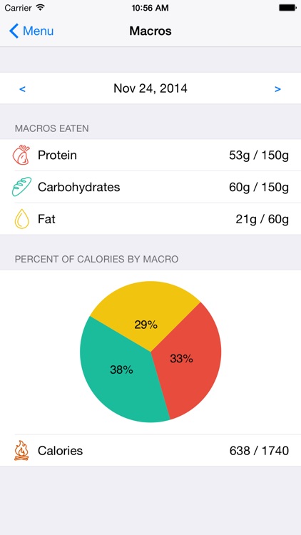 MacroTracker