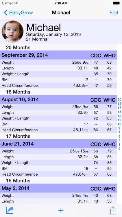 BabyGrow - Growth Charts for Your Baby screenshot-3