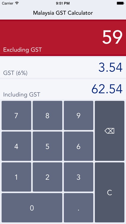Malaysia GST Calculator - easy calculations of Malaysia Goods and Services Tax