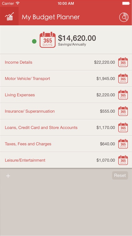 My Budget Planner screenshot-0