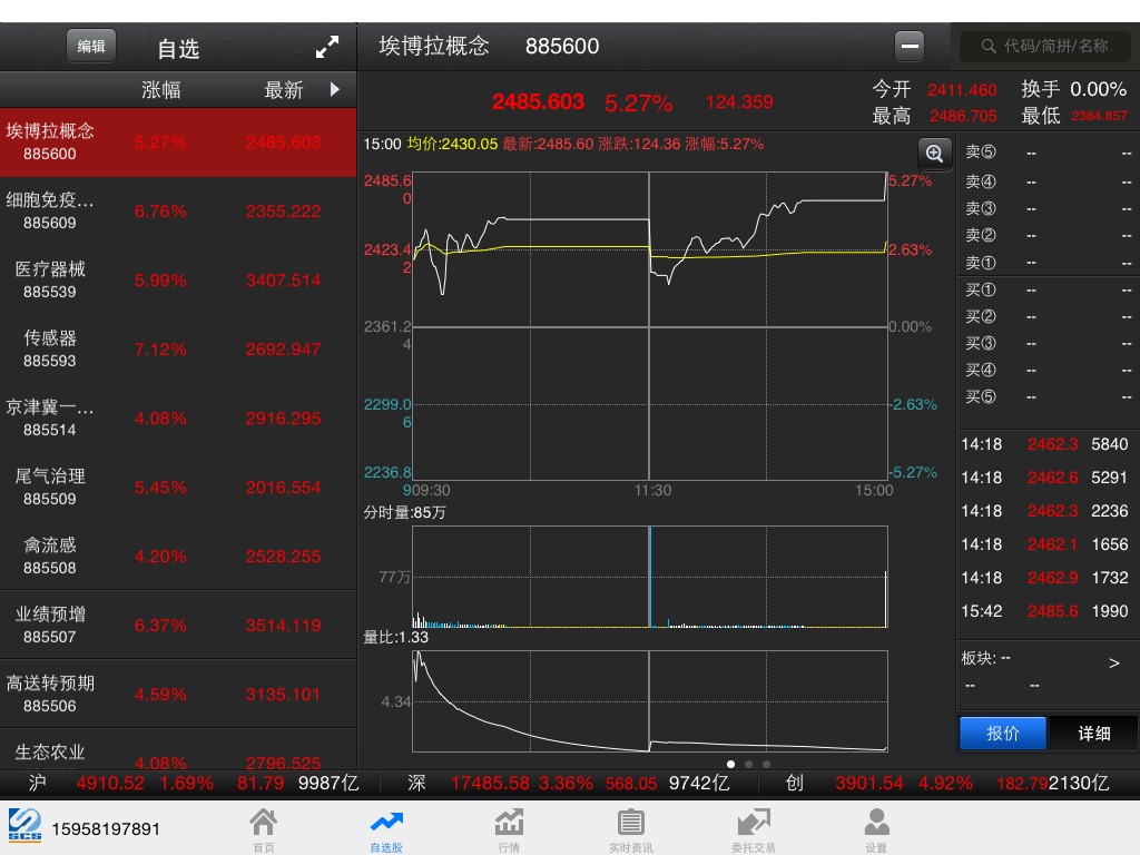 东吴证券同花顺iPad版 screenshot 2