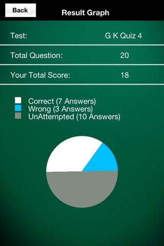 General Knowledge Indian Quiz screenshot 2