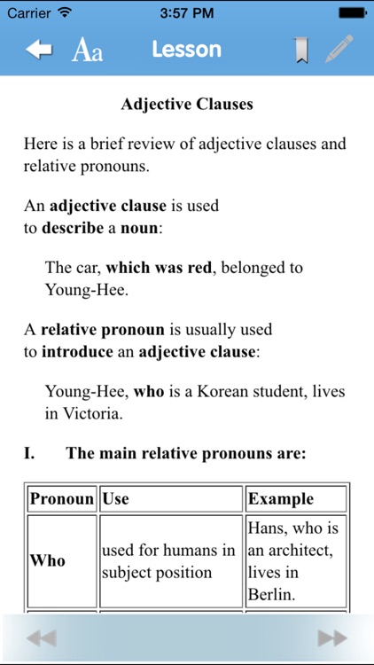 English Grammar: Explanation & Tests