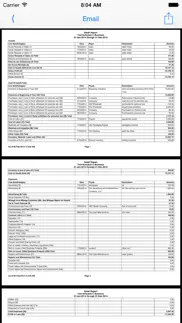 schedule c problems & solutions and troubleshooting guide - 2