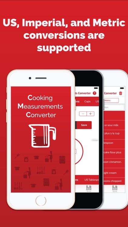 Cooking Measurements Converter
