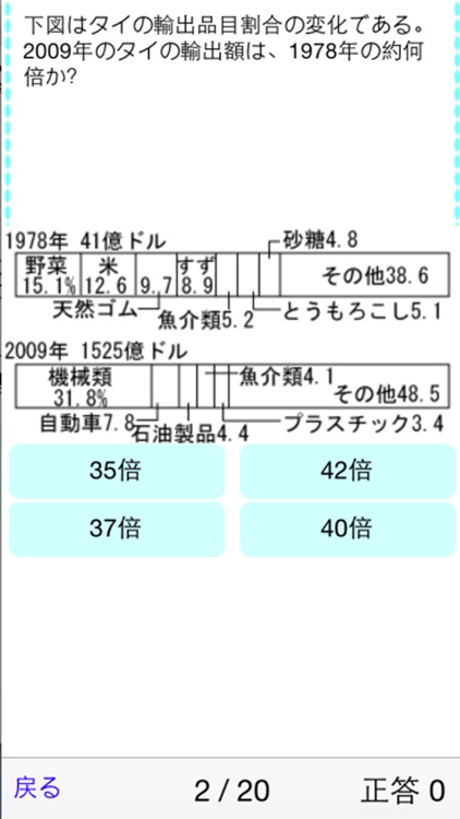 中学地理クイズ/世界