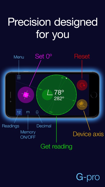 Goniometer Pro