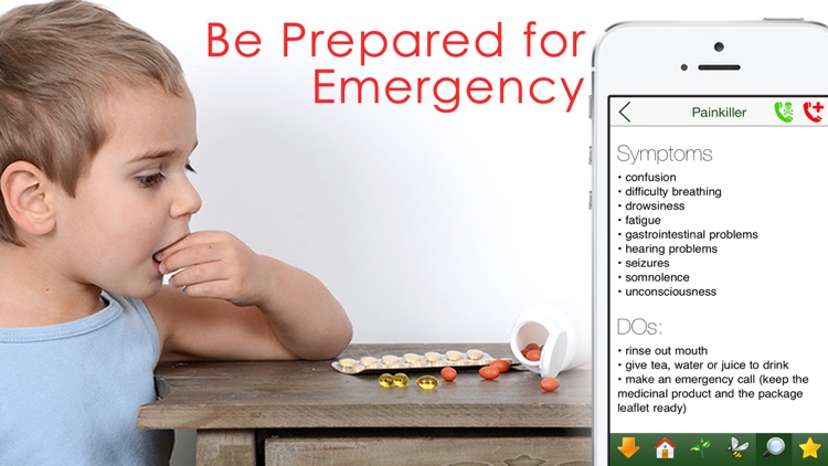 First Aid for Children - Poisoning