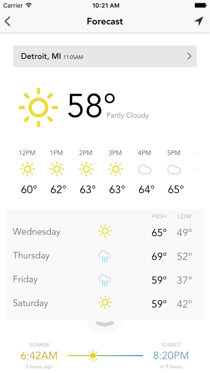 DTW wx: Detroit Weather Forecast, Traffic & Radar