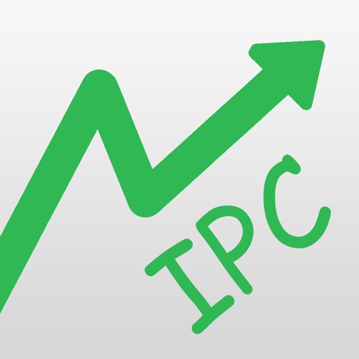 Stock Charts - IPC Mexico (ChartMobi)