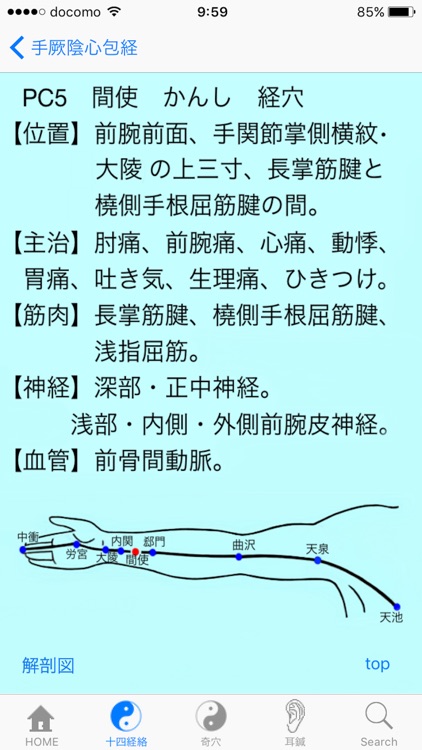 ツボマニュアル