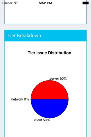 Mobile Analytics screenshot 3