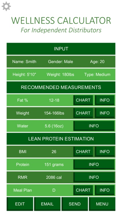 Wellness Calculator screenshot-3