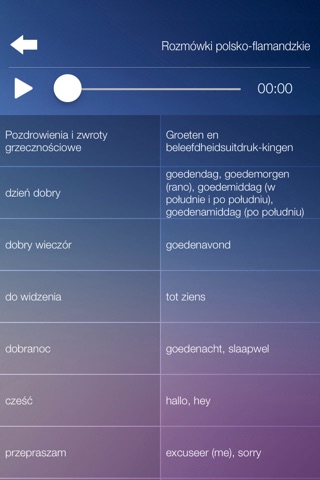 Rozmówki polsko-flamandzkie screenshot 3