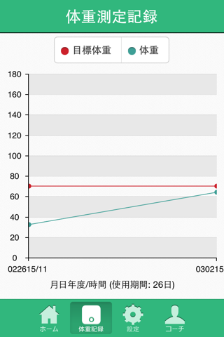 Bfit App Body Scale screenshot 3