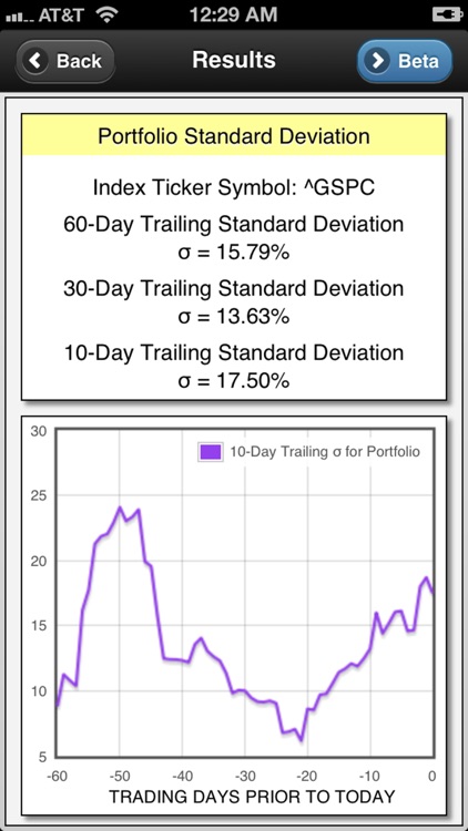 Portfolio Risk