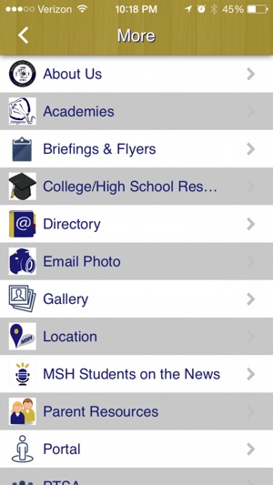 Miami SHS(圖3)-速報App