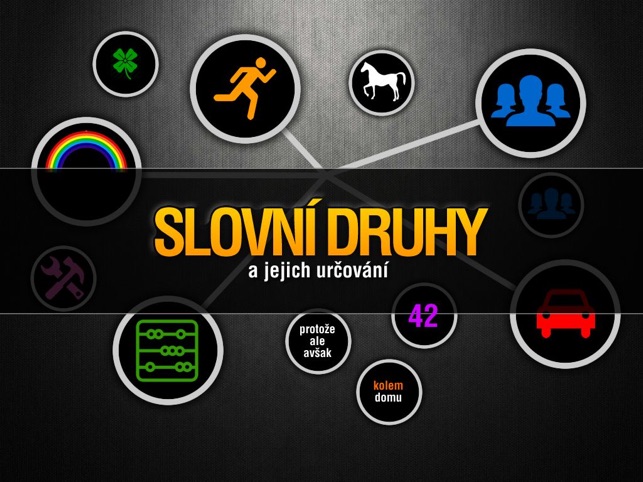 Slovní druhy a jejich procvičování(圖1)-速報App