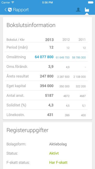 How to cancel & delete Ratsit.se from iphone & ipad 1