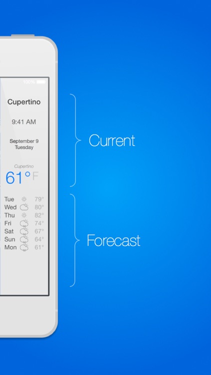 Pretty Good Weather - Free Weather Forecast & Barometer for iPhone