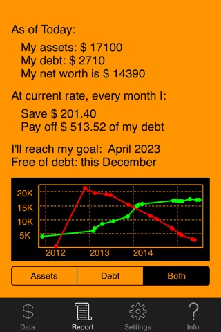 Personal Finance: Bird’s Eye View PRO screenshot 4