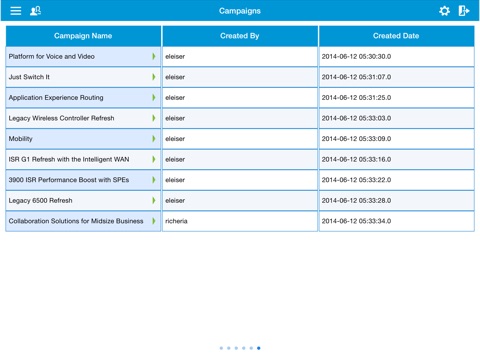 Cisco Partner Business Insights screenshot 3
