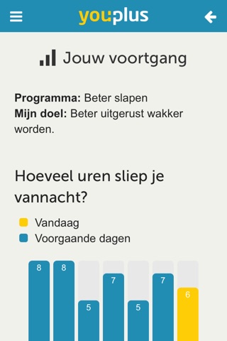 Youplus screenshot 4