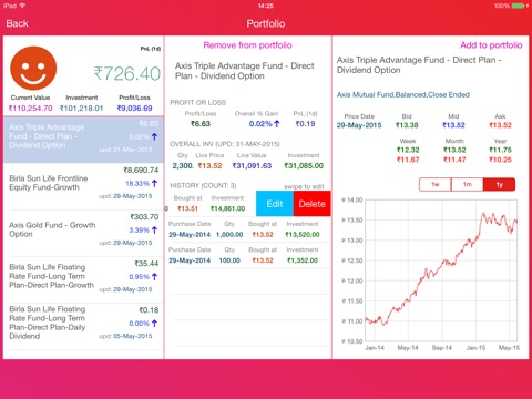 Moneysage for iPad screenshot 2