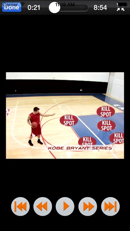 Dribble Triple Threat: Drive, Pass & Shoot - With Ganon Baker - Full Court Basketball Training Instruction screenshot-4