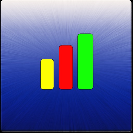 ChartPad - Amazing Charts & Graphs