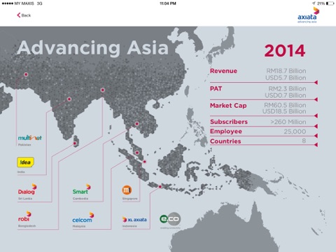 Axiata Annual Report 2014 screenshot 2