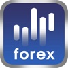 TradeKing Forex for iPhone